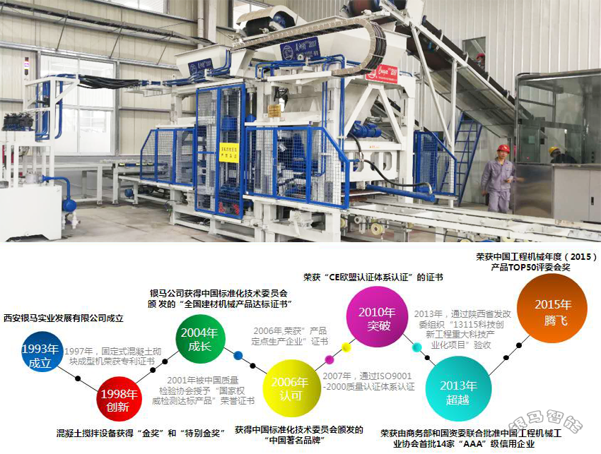 爐渣制磚機