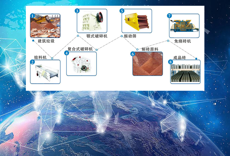 廣場磚機設(shè)備