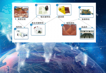 廣場磚機(jī)設(shè)備：固廢危害及解決政策